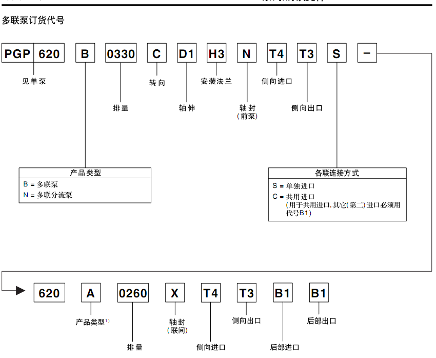 参数.bmp