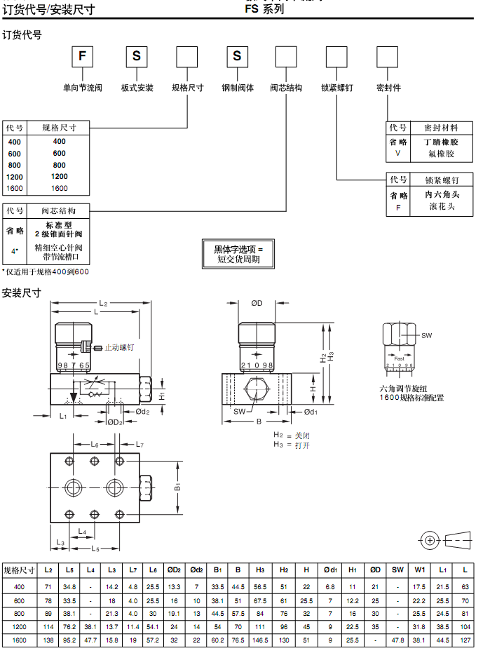 参数.bmp