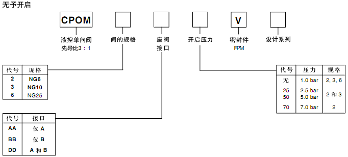 参数.bmp
