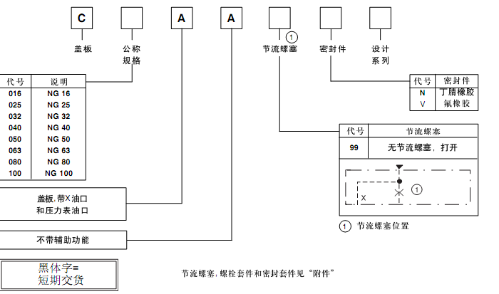 参数.bmp