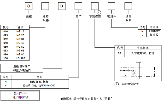 参数.bmp