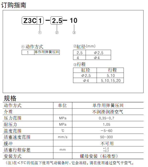 参数.bmp