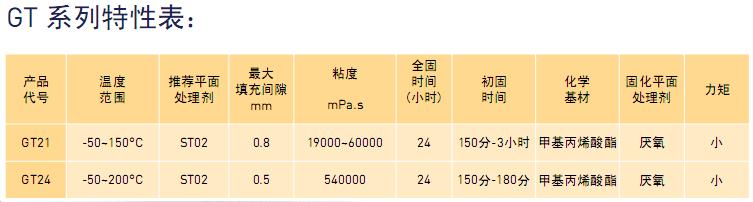 参数.JPG