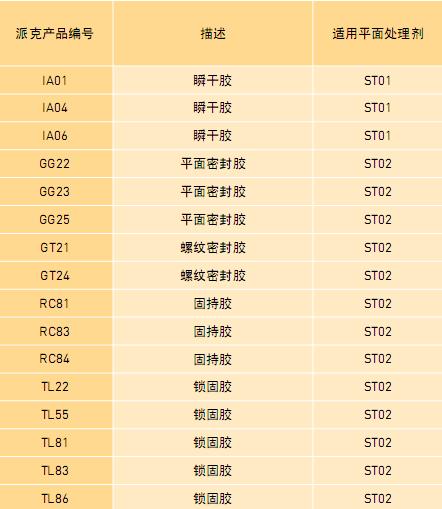 ST系列产品性能表.JPG